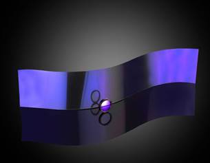 META® holoOPTIX® Notch Filters