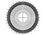 Protractors Transmission Reticles