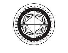 Circular Scale Contact Reticles