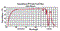 UV FS Transmission Curve