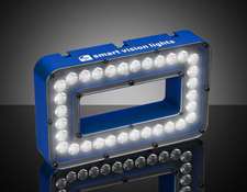 Smart Vision Lights (SVL) Camera to Light (CTL) Machine Vision LED Illuminators