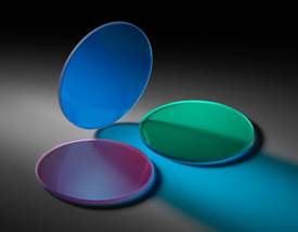 Red, Green, and Blue Dichroic Filter Set