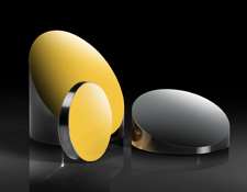 Off-Axis Parabolic Metal Mirrors