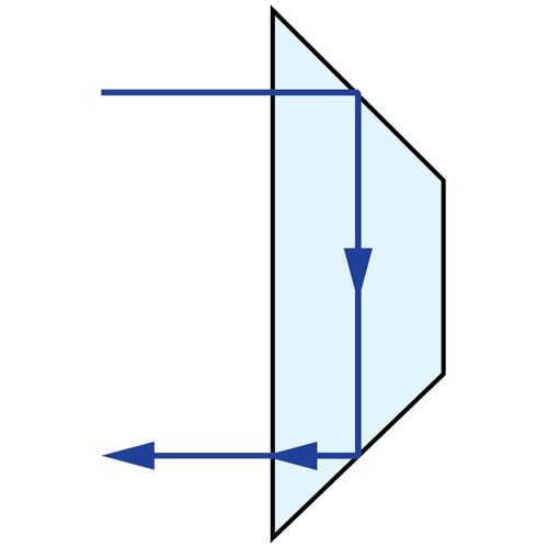 Displaced Retroreflector Dove Prism Ray Path