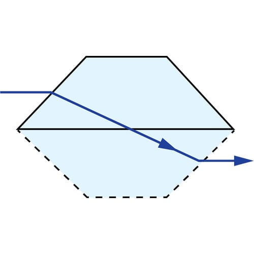 Image Rotation Dove Prism Tunnel Diagram