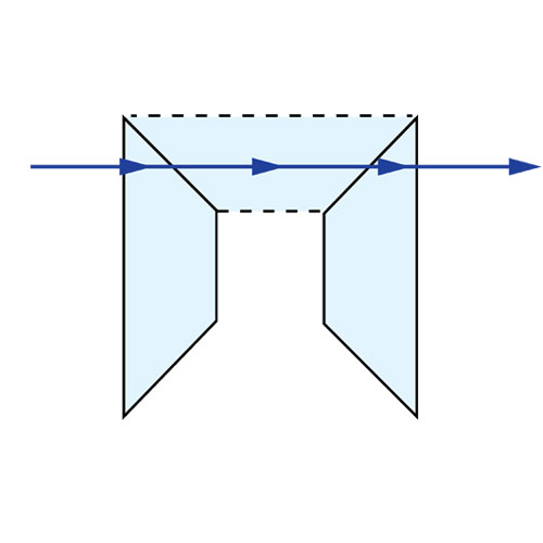 Displaced Retroreflector Dove Prism Tunnel Diagram