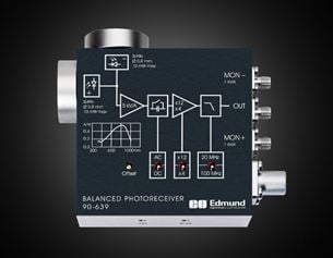 Balanced Photoreceivers