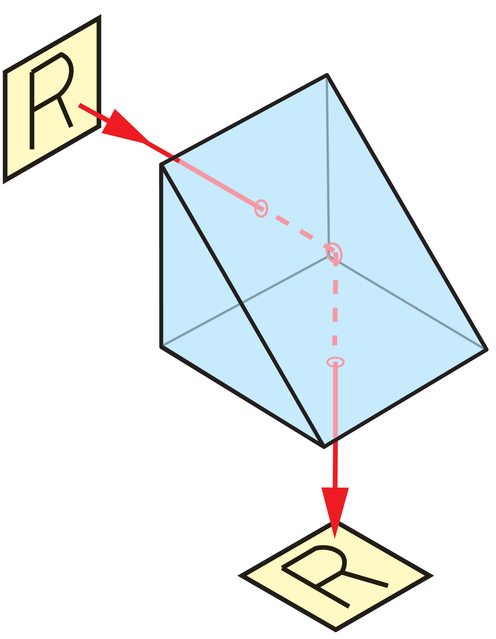 Image Reflection as 90° Reflector