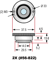 Fixed Focal Length Lens Extenders | Edmund Optics