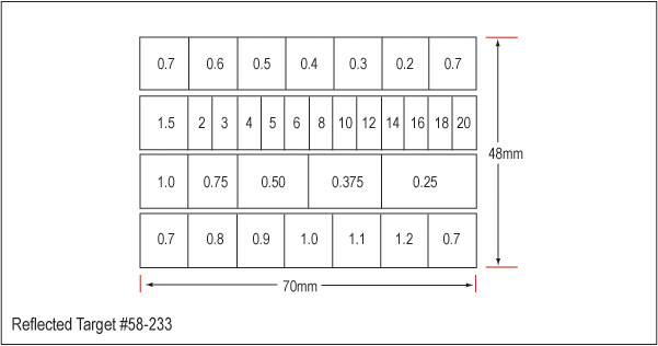 Sinusoidal Targets | Edmund Optics