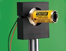 VLM™ High Quality Laser Diode Modules (Mount Sold Separately)