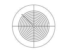 Concentric Circles Reticle Target