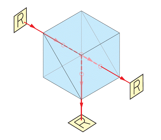 Opticalcomponent Opticallens Opticalprism Opticalmirror Opticalsphericallens Opticaldome Opticalcoatingservice Rhom Optical Lens Prisms Optical