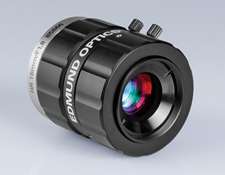 16mm Focal Length