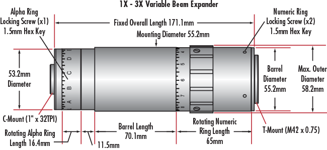 Details about   Rodenstock Laser Beam Expander Lens 2-8X 