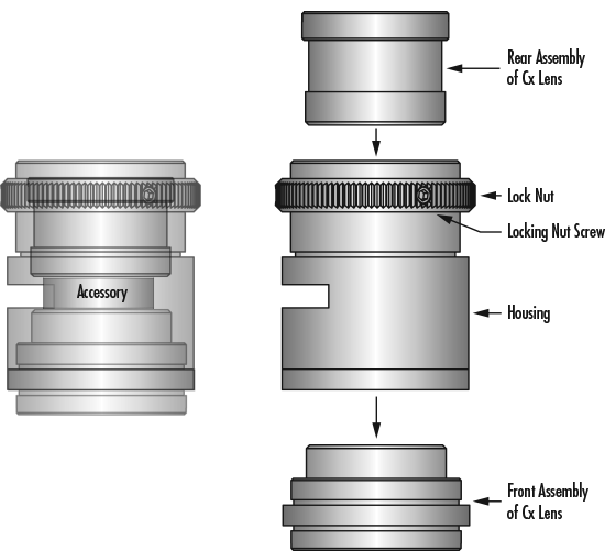 Cx Lens Assembly Diagram