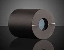 Glan-Thompson Polarizers