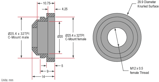 C-Mount Adapter (#53-675)