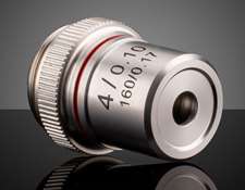 4X DIN Achromatic Commercial Grade Objective, #43-902