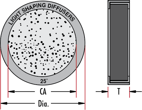 Holographic Diffusers | Edmund Optics