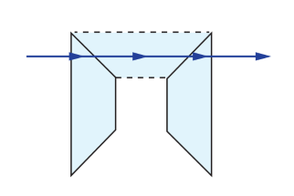 Displaced Retroreflector Dove Prism Tunnel Diagram
