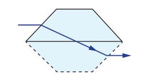 Image Rotation Dove Prism Tunnel Diagram 
